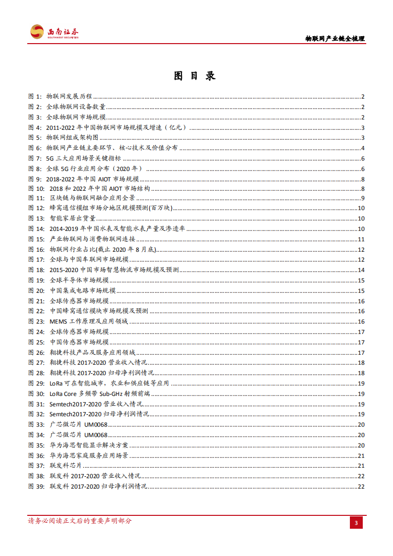 物联网行业研究报告：物联网产业链全梳理-210621.pdf 第4页