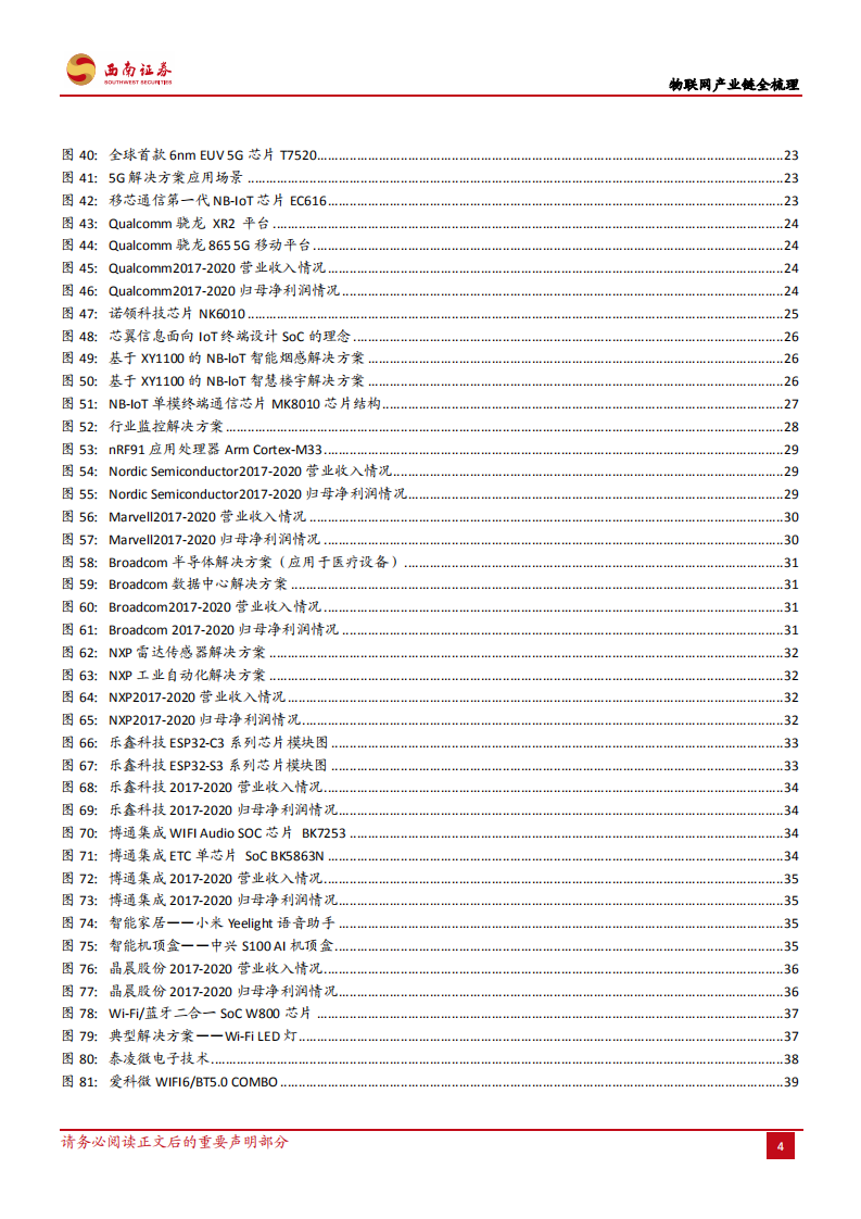 物联网行业研究报告：物联网产业链全梳理-210621.pdf 第5页