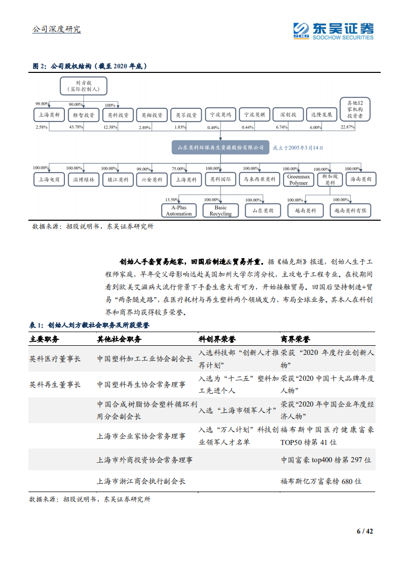 英科再生-全产业链&全球布局，技术优势开拓塑料循环利用蓝海-210722.pdf 第6页
