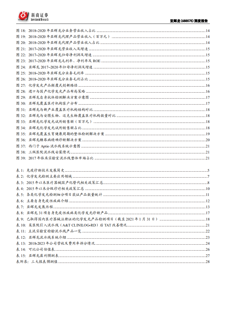 亚辉龙-深度报告：差异化策略，助力化学发光黑马奔腾-210702.pdf 第4页
