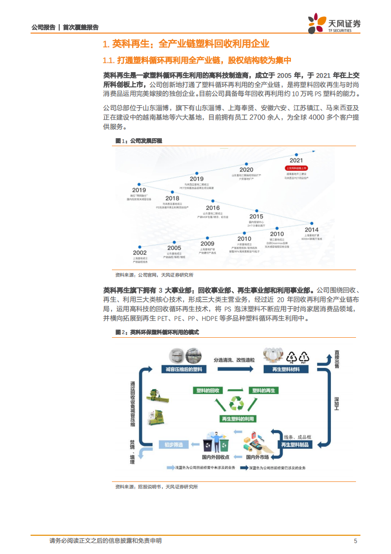 英科再生-塑料循环再生利用全球领导者-210717.pdf 第5页