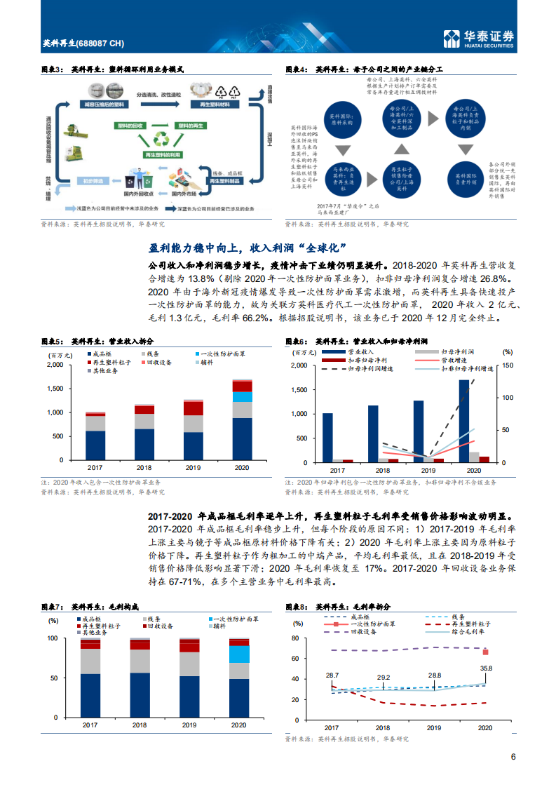 英科再生-塑料循环再生领导者，步入快速成长期-210719.pdf 第6页