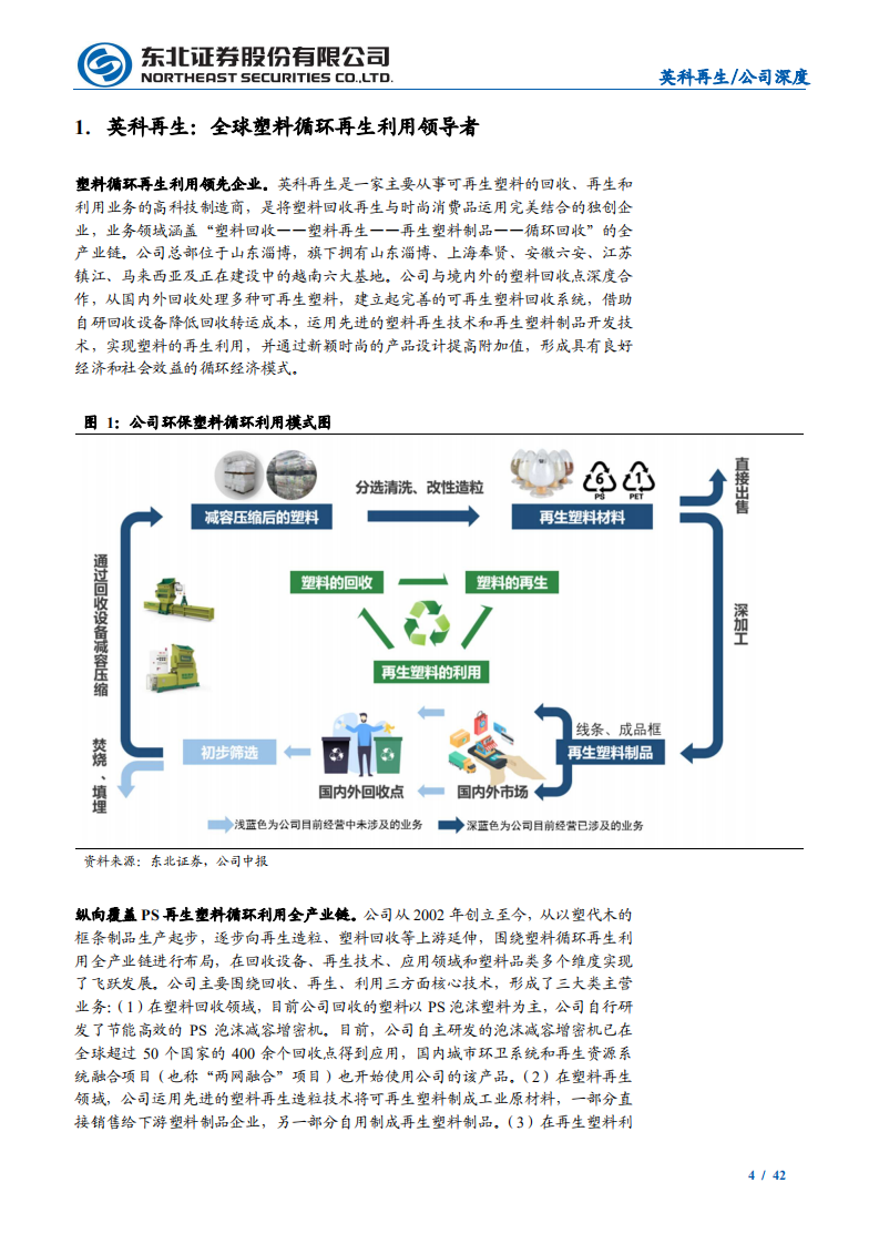 英科再生-塑料再生利用领导者，全产业链&政策红利加速成长-210901.pdf 第4页