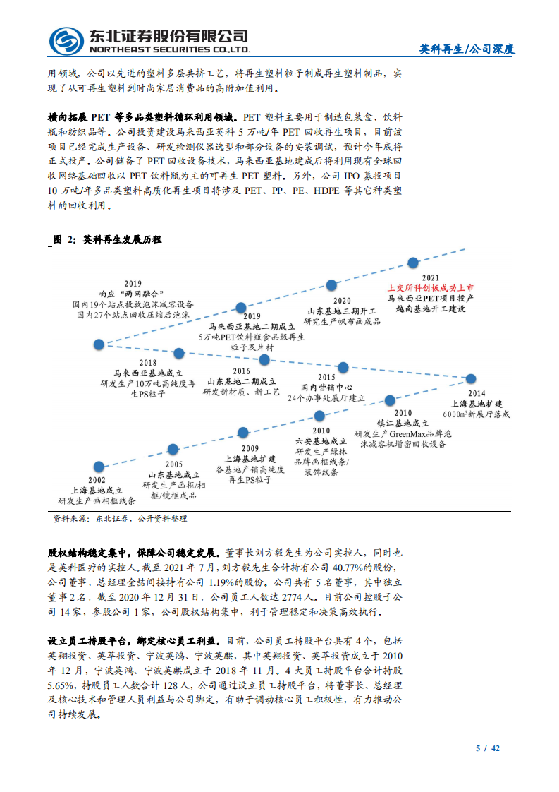 英科再生-塑料再生利用领导者，全产业链&政策红利加速成长-210901.pdf 第5页