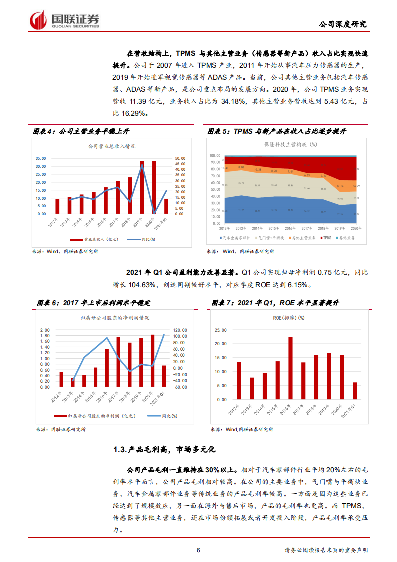 保隆科技-聚焦智能化与轻量化，前装与售后并进-210816.pdf 第6页