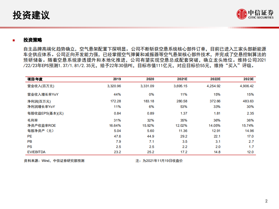 保隆科技-深度报告：空悬新获定点，总成有望突破-211122.pdf 第3页