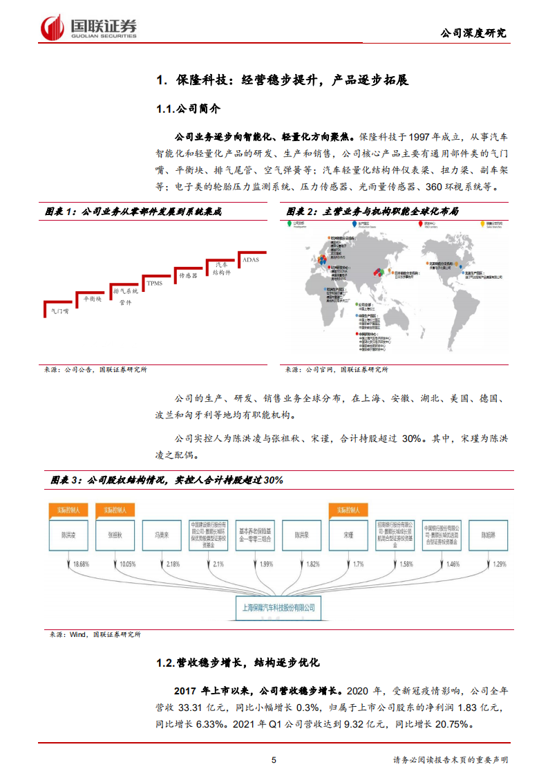 保隆科技-聚焦智能化与轻量化，前装与售后并进-210816.pdf 第5页