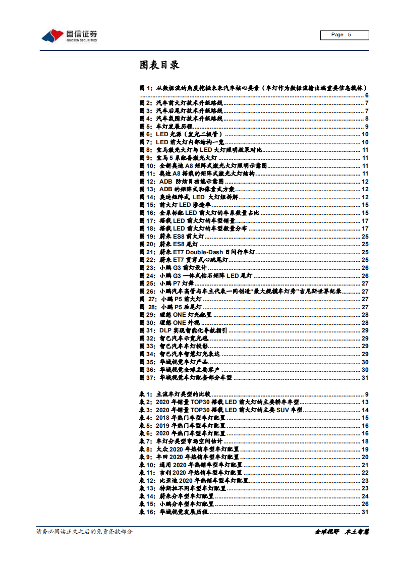 车灯行业跟踪专题之四：LED加速渗透，电动智能驱动车灯技术升级-210604.pdf 第5页