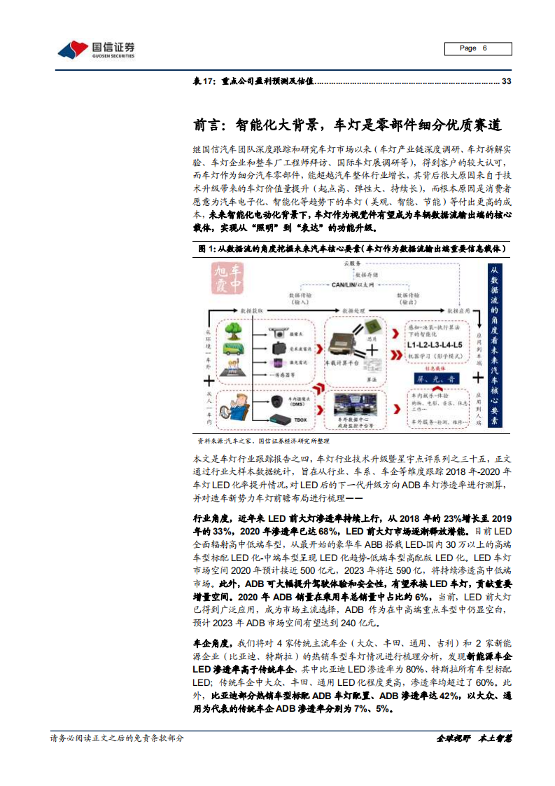 车灯行业跟踪专题之四：LED加速渗透，电动智能驱动车灯技术升级-210604.pdf 第6页
