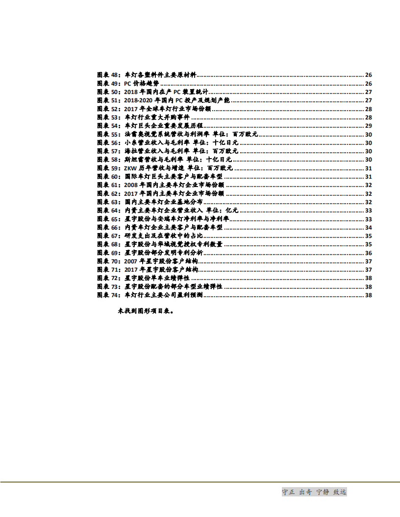 车灯行业：量价齐升、份额集中，两千亿市场再起航-181126.pdf 第5页