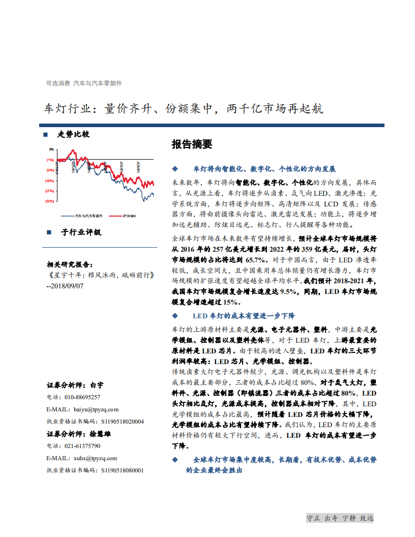 车灯行业：量价齐升、份额集中，两千亿市场再起航-181126.pdf 第1页