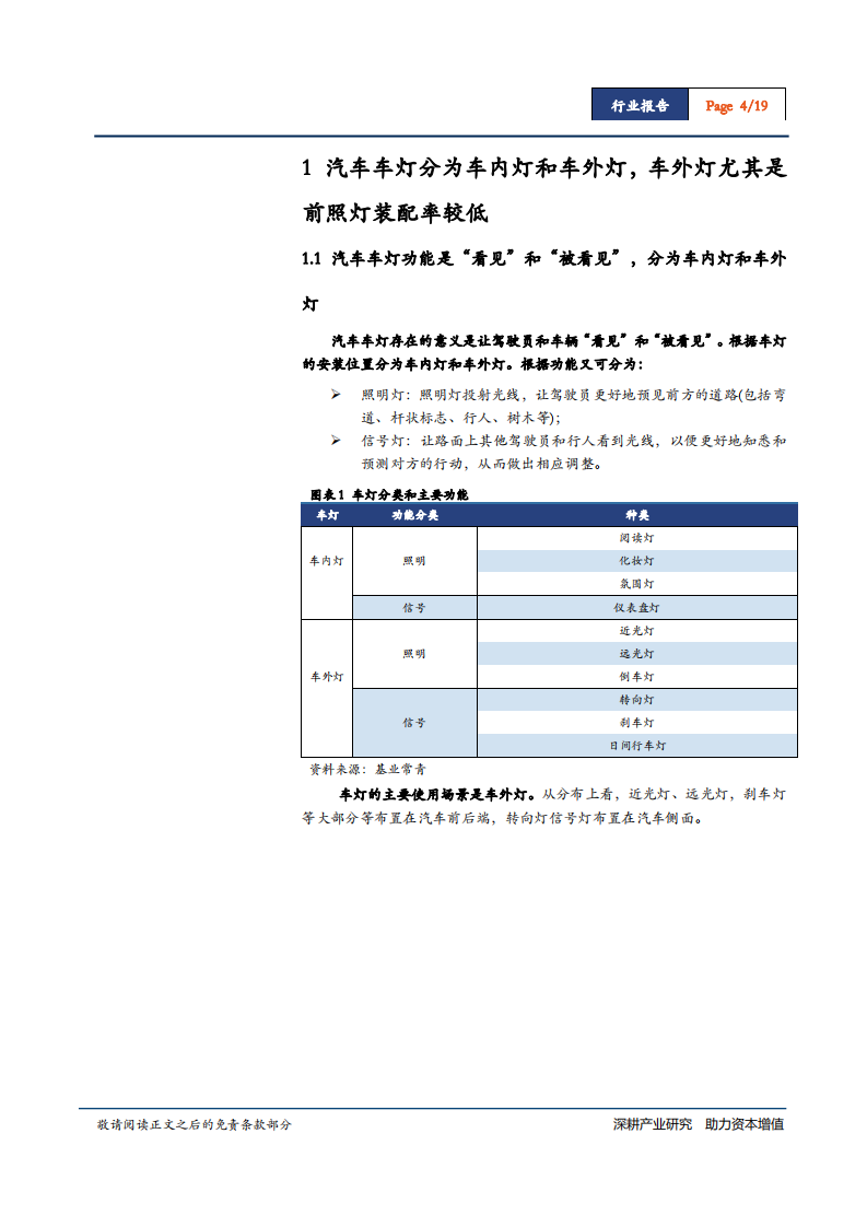车行业智能车灯系列报告（一）：LED车灯，掌握光学设计和热管理核心技术的企业有望突围-181108.pdf 第4页