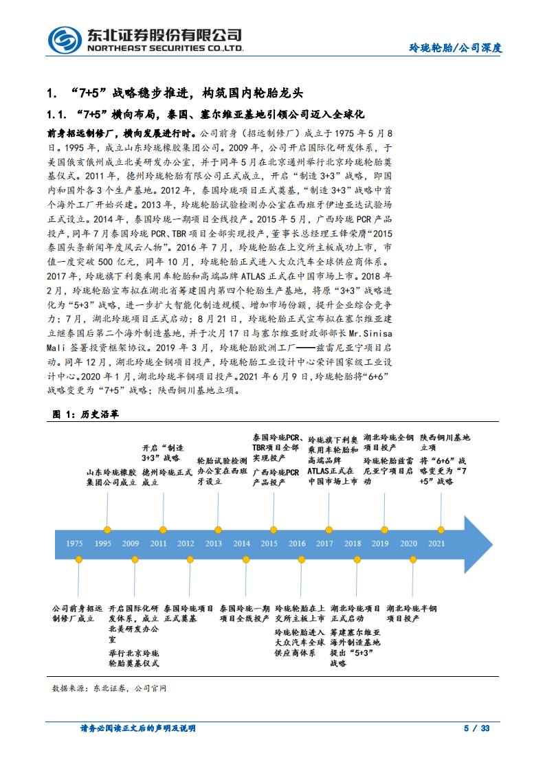 玲珑轮胎-成本、出口存好转预期，持续扩能筑造轮胎龙头-220204.pdf 第5页