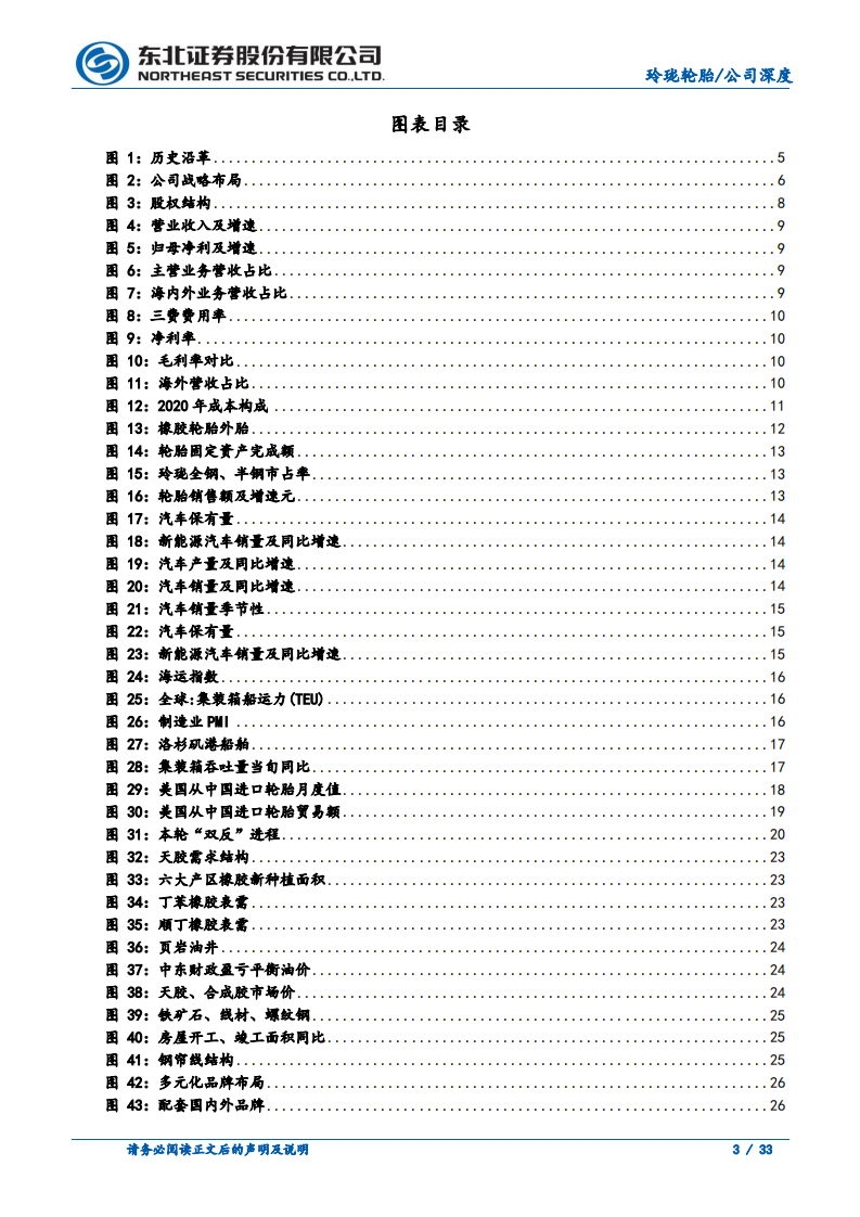 玲珑轮胎-成本、出口存好转预期，持续扩能筑造轮胎龙头-220204.pdf 第3页
