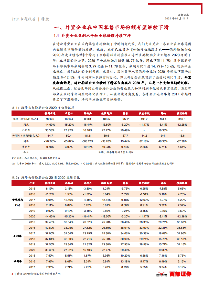 轮胎行业跟踪之七：抓住外资持续退出，行业加速集中的行业性机会-210411.pdf 第4页