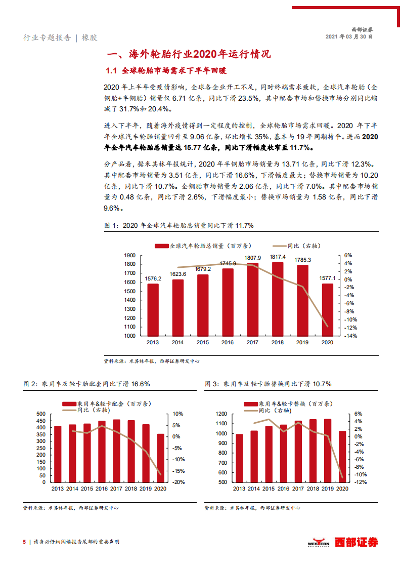 轮胎行业跟踪之六：海外轮胎企业2020年度业绩总结-210330.pdf 第5页