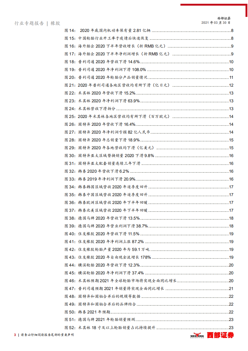 轮胎行业跟踪之六：海外轮胎企业2020年度业绩总结-210330.pdf 第3页