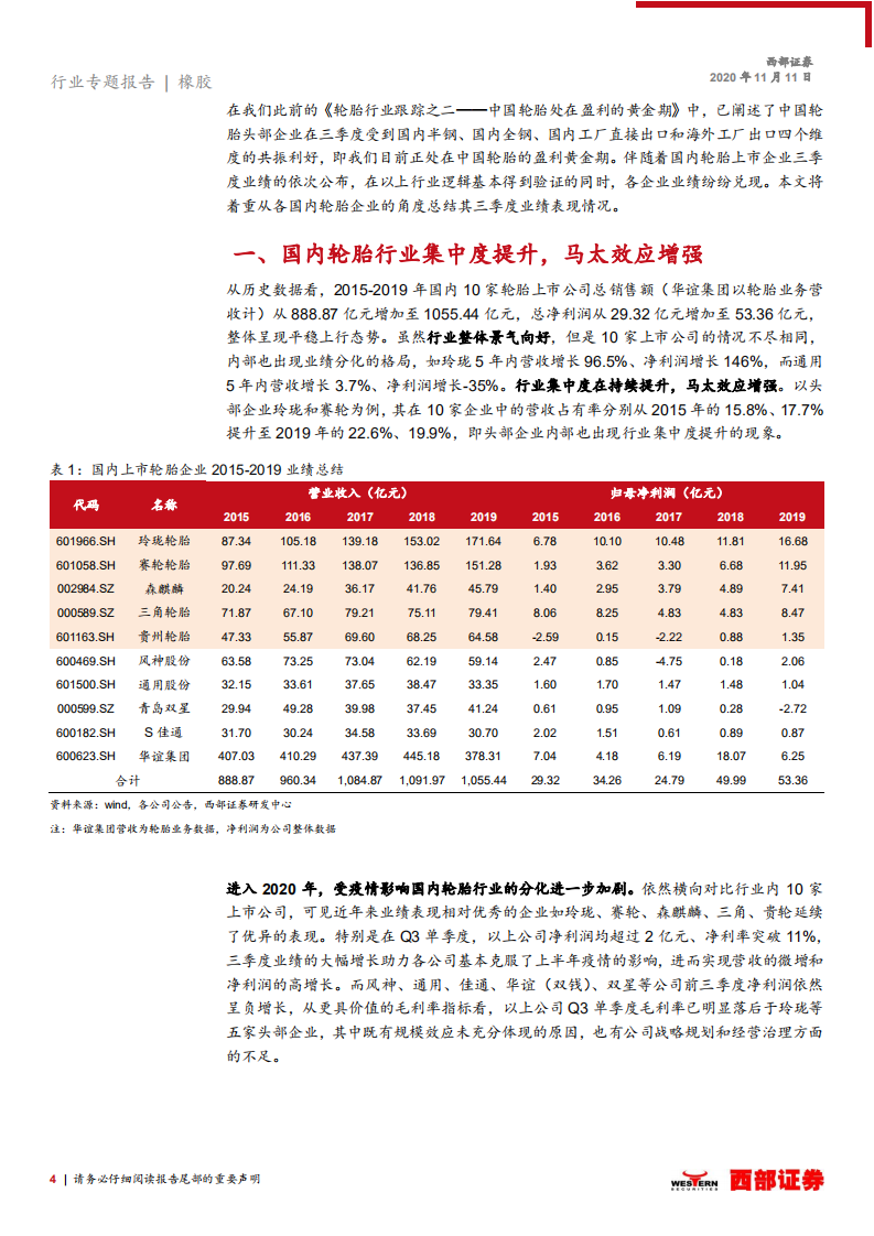 轮胎行业跟踪之三：国内轮胎行业第三季度业绩回顾-20201111.pdf 第4页