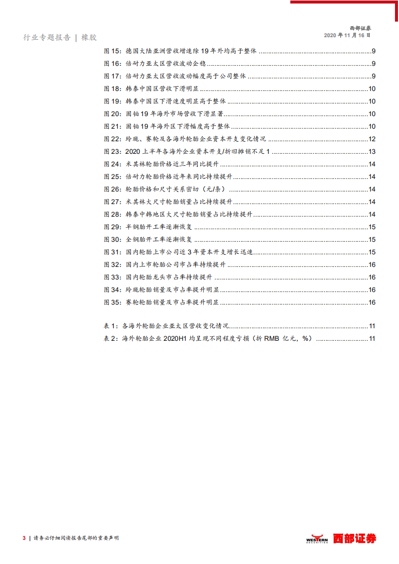 轮胎行业跟踪之四：中国轮胎行业的进口替代将持续-20201116.pdf 第3页