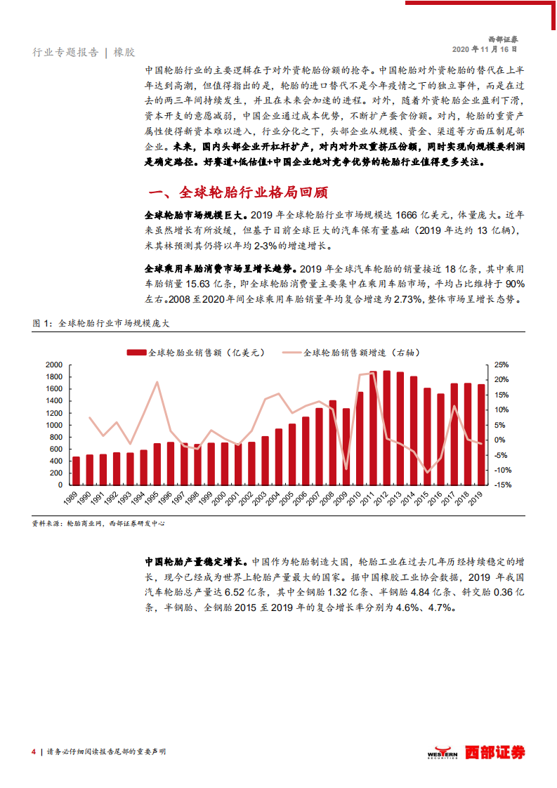 轮胎行业跟踪之四：中国轮胎行业的进口替代将持续-20201116.pdf 第4页