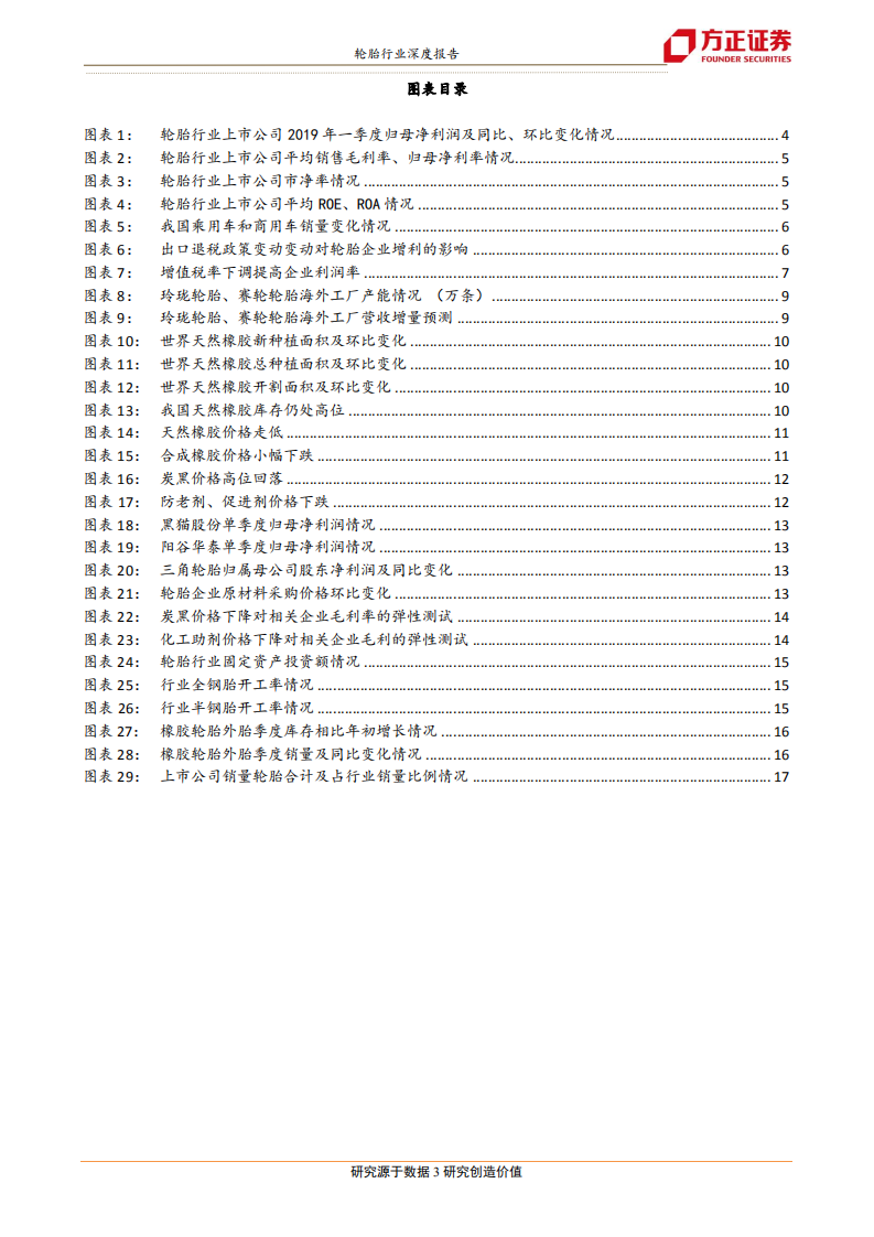 轮胎行业深度报告之二：盈利反转进行时-190721.pdf 第3页