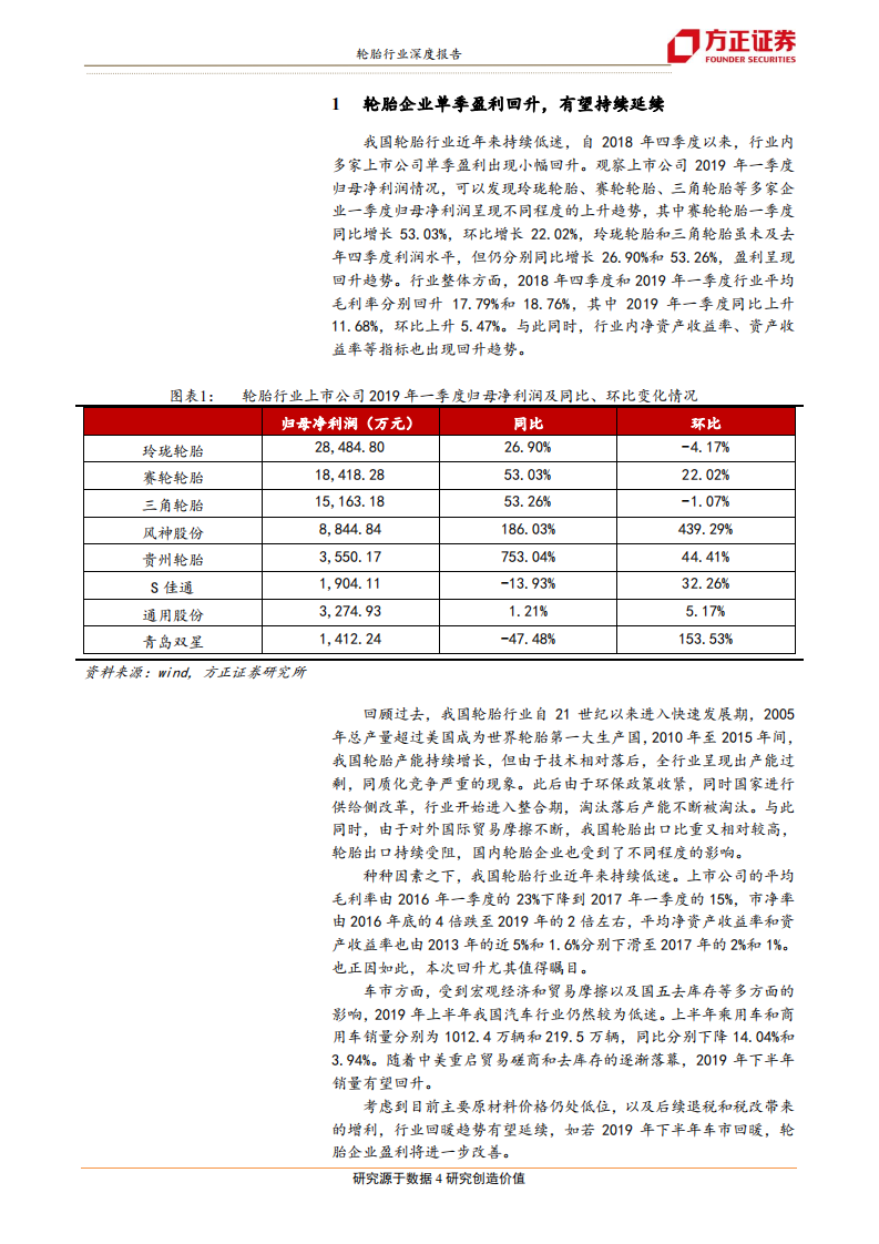 轮胎行业深度报告之二：盈利反转进行时-190721.pdf 第4页