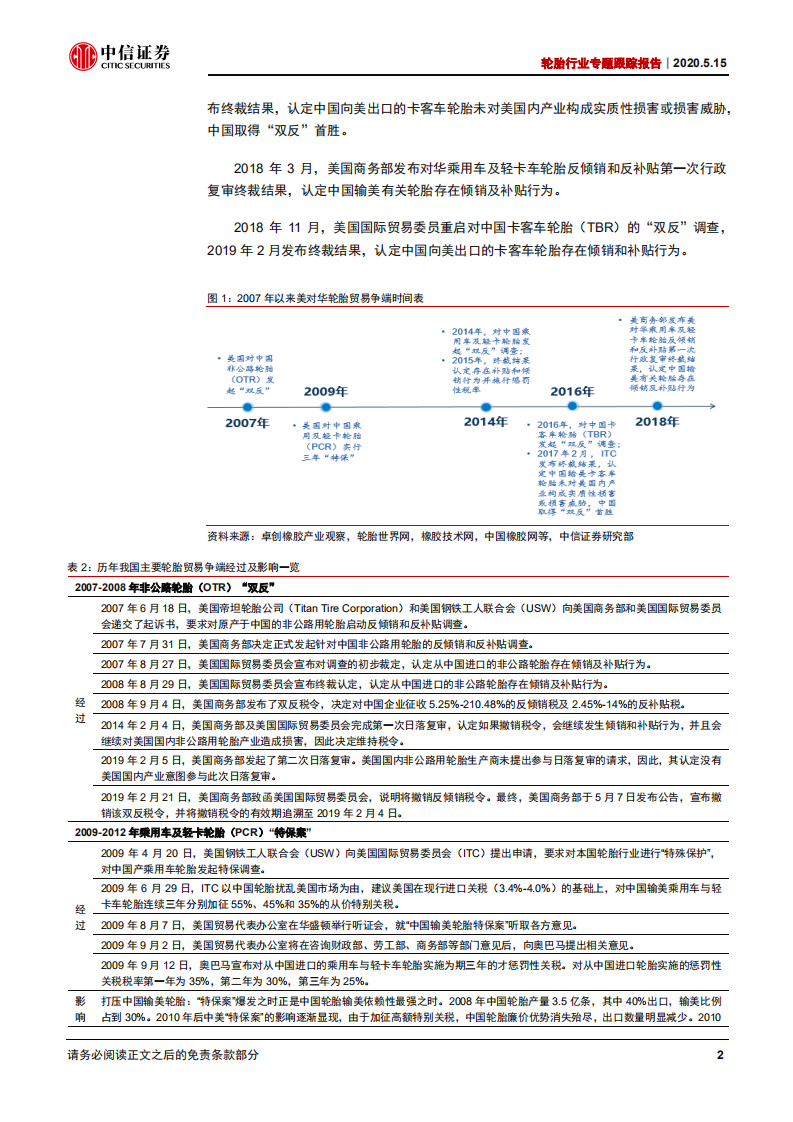 轮胎行业专题跟踪报告：&ldquo;双反&rdquo;冲击偏短期，坚定看好长期逻辑-200515.pdf 第5页