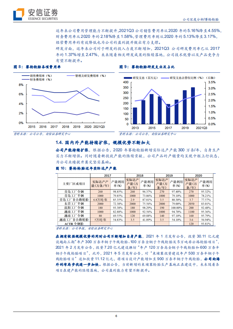 赛轮轮胎-海外布局完善，液体黄金轮胎引领时代-211031.pdf 第6页