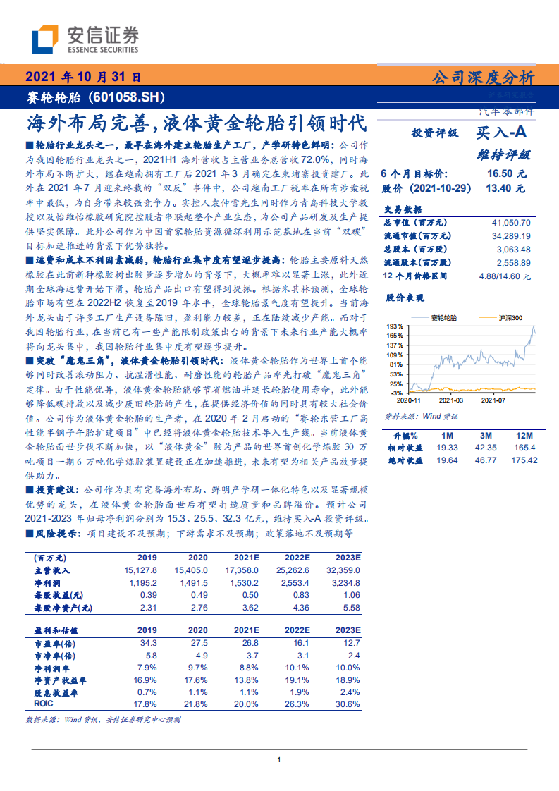 赛轮轮胎-海外布局完善，液体黄金轮胎引领时代-211031.pdf 第1页