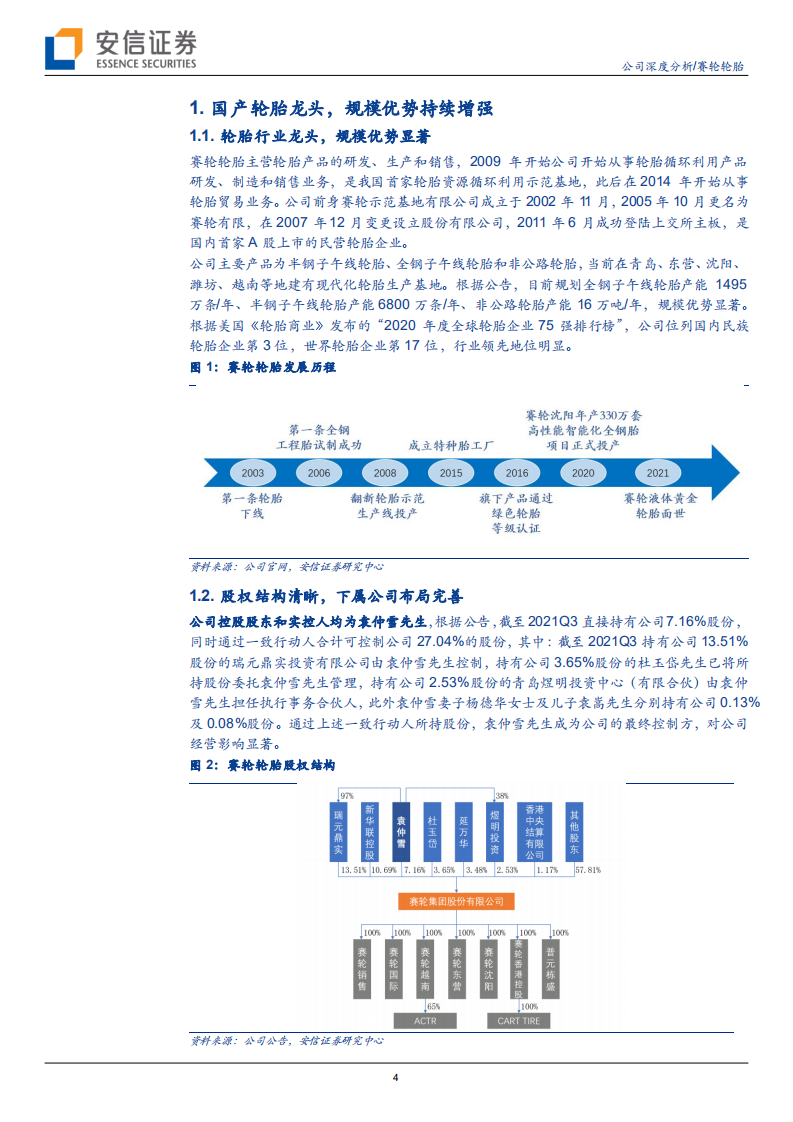 赛轮轮胎-海外布局完善，液体黄金轮胎引领时代-211031.pdf 第4页