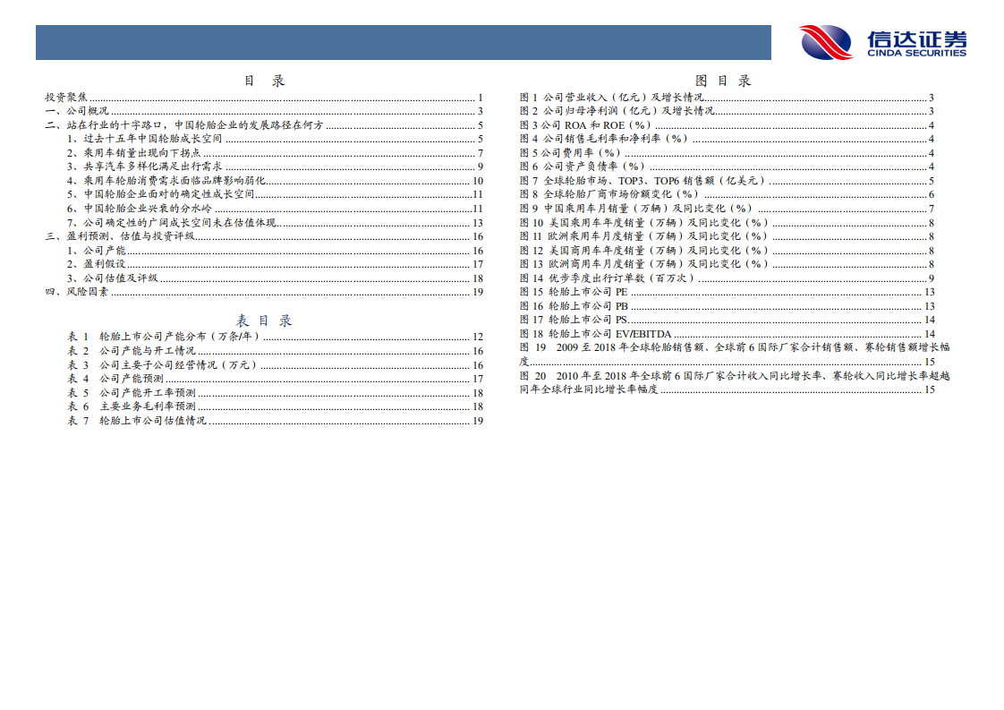 赛轮轮胎-深度报告：共享出行带来行业巨变，国产轮胎龙头迎风起飞！-191028.pdf 第4页