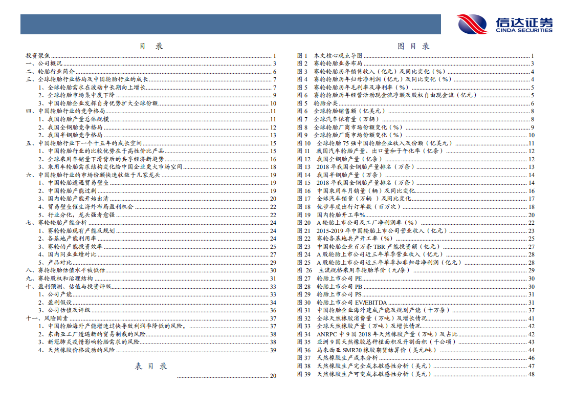赛轮轮胎-深度报告：行业整合与公司重组共振，业绩成长与估值修复齐飞-200504.pdf 第4页
