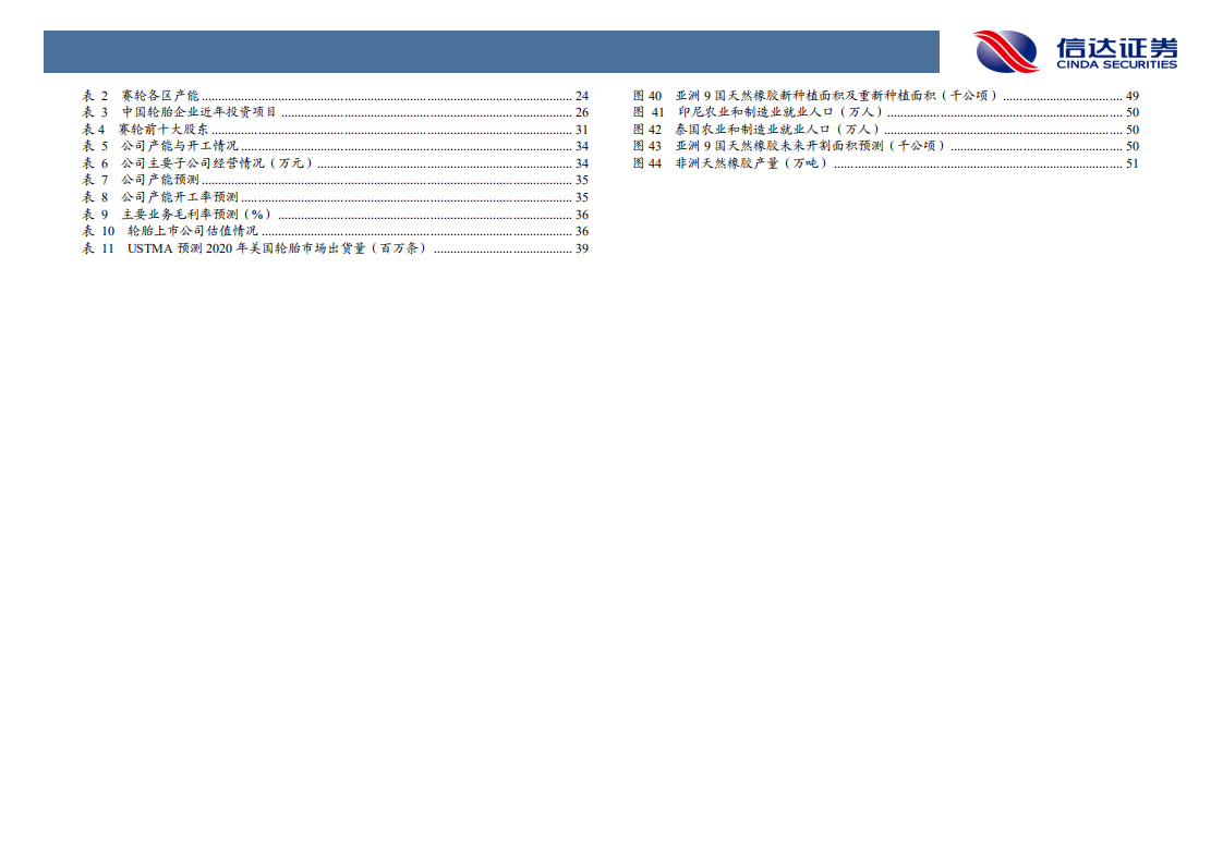 赛轮轮胎-深度报告：行业整合与公司重组共振，业绩成长与估值修复齐飞-200504.pdf 第5页