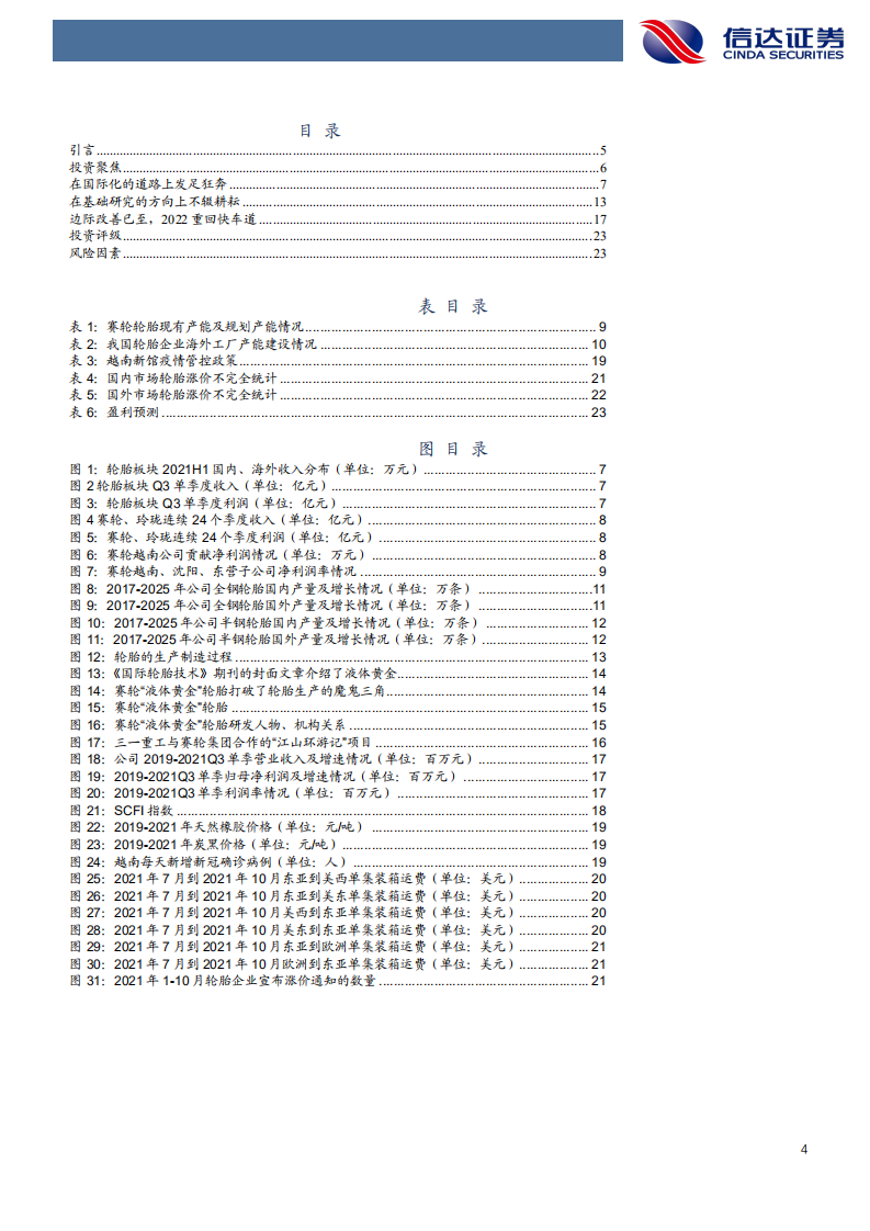 赛轮轮胎-深度报告：已是悬崖百丈冰，犹有花枝俏-211030.pdf 第4页