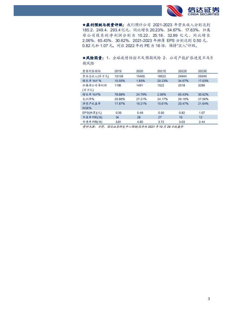 赛轮轮胎-深度报告：已是悬崖百丈冰，犹有花枝俏-211030.pdf 第3页