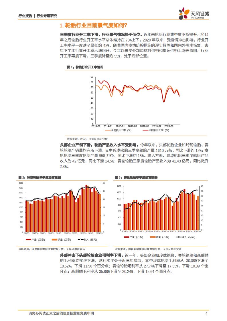 橡胶行业天风问答系列：轮胎行业五问五答-211116.pdf 第4页
