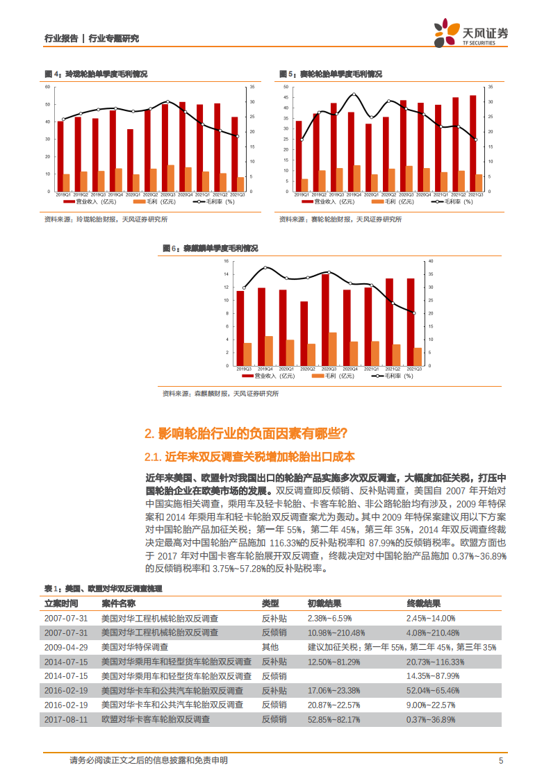 橡胶行业天风问答系列：轮胎行业五问五答-211116.pdf 第5页