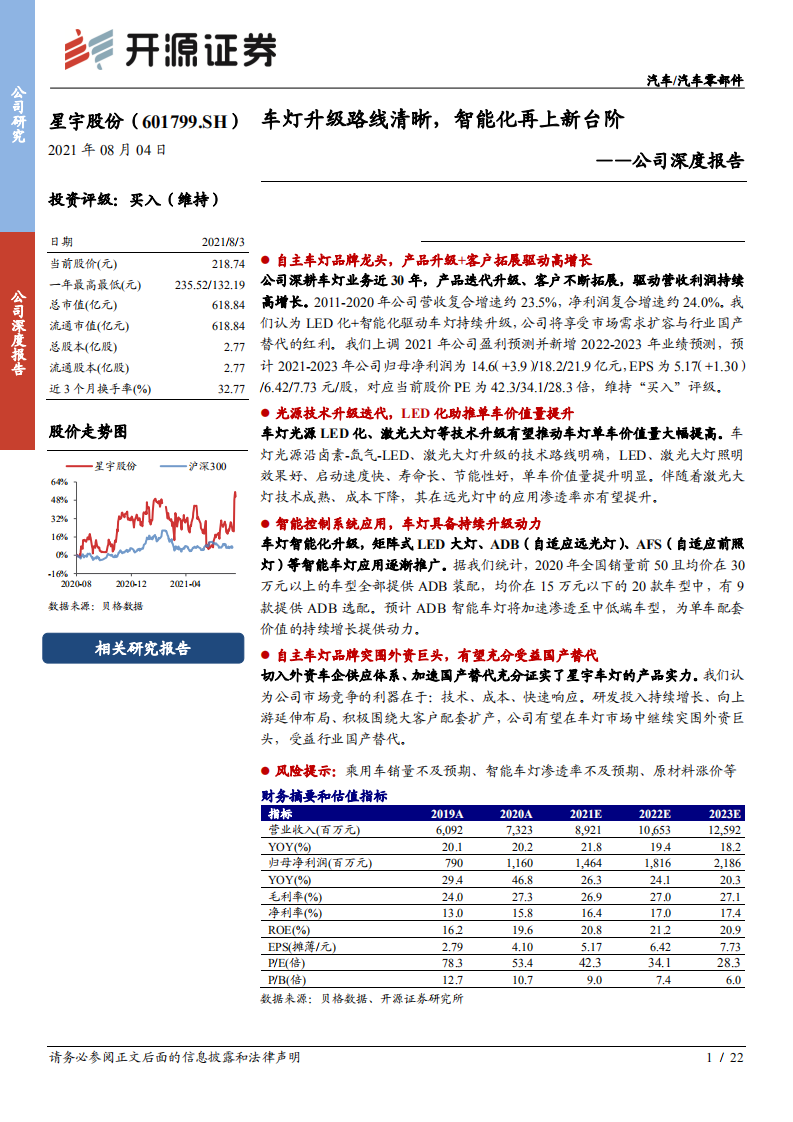 星宇股份-公司深度报告：车灯升级路线清晰，智能化再上新台阶-210804.pdf 第1页