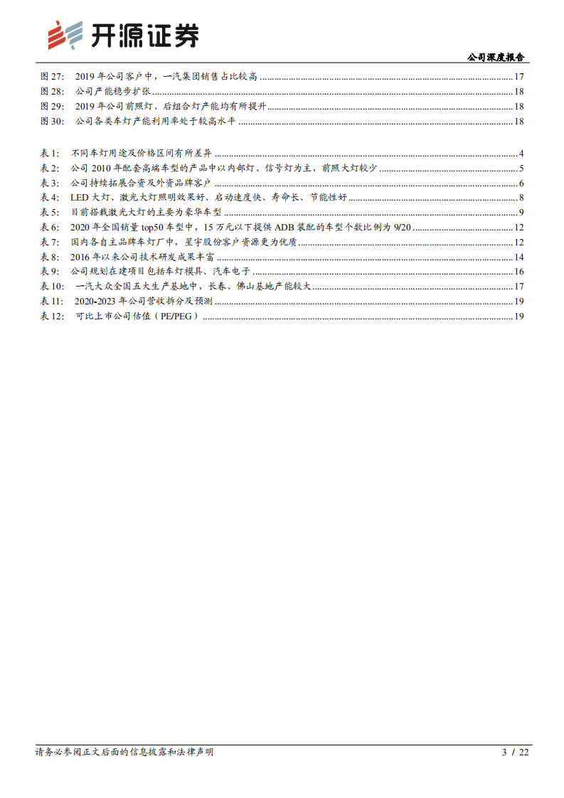 星宇股份-公司深度报告：车灯升级路线清晰，智能化再上新台阶-210804.pdf 第3页