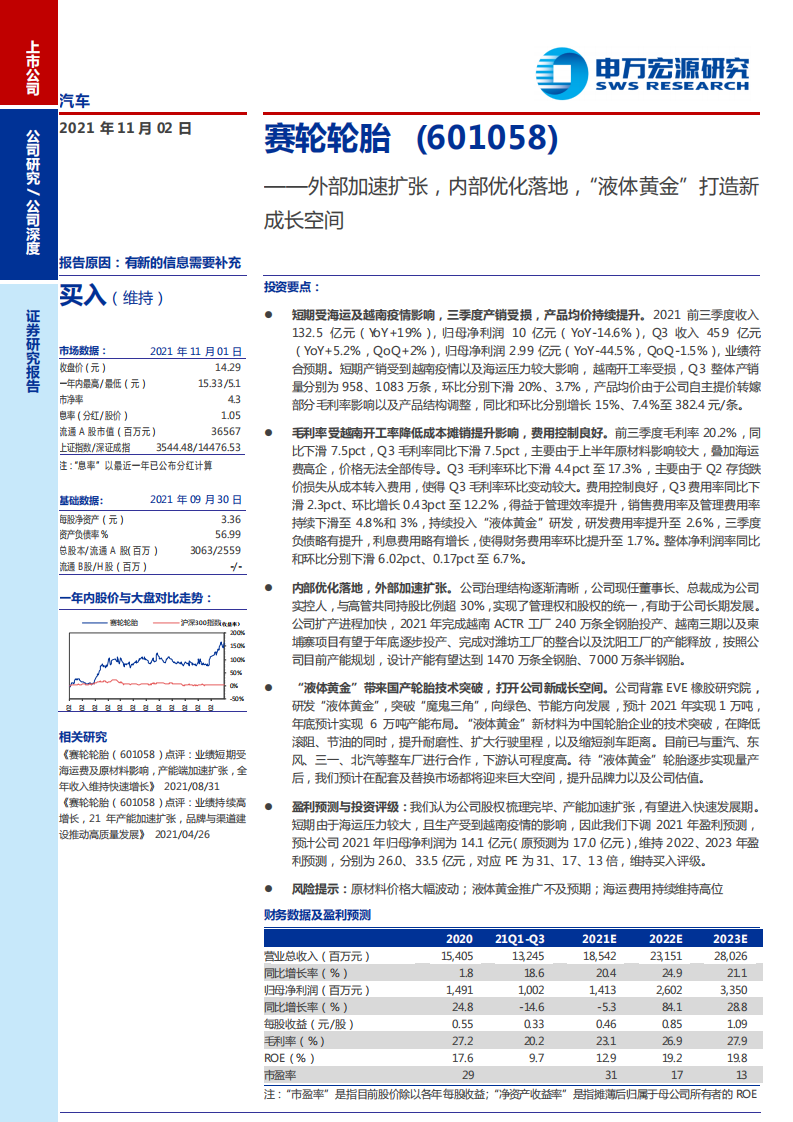 赛轮轮胎-外部加速扩张，内部优化落地，&ldquo;液体黄金&rdquo;打造新成长空间-20211102.pdf 第1页