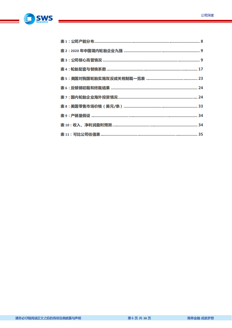 赛轮轮胎-外部加速扩张，内部优化落地，&ldquo;液体黄金&rdquo;打造新成长空间-20211102.pdf 第6页
