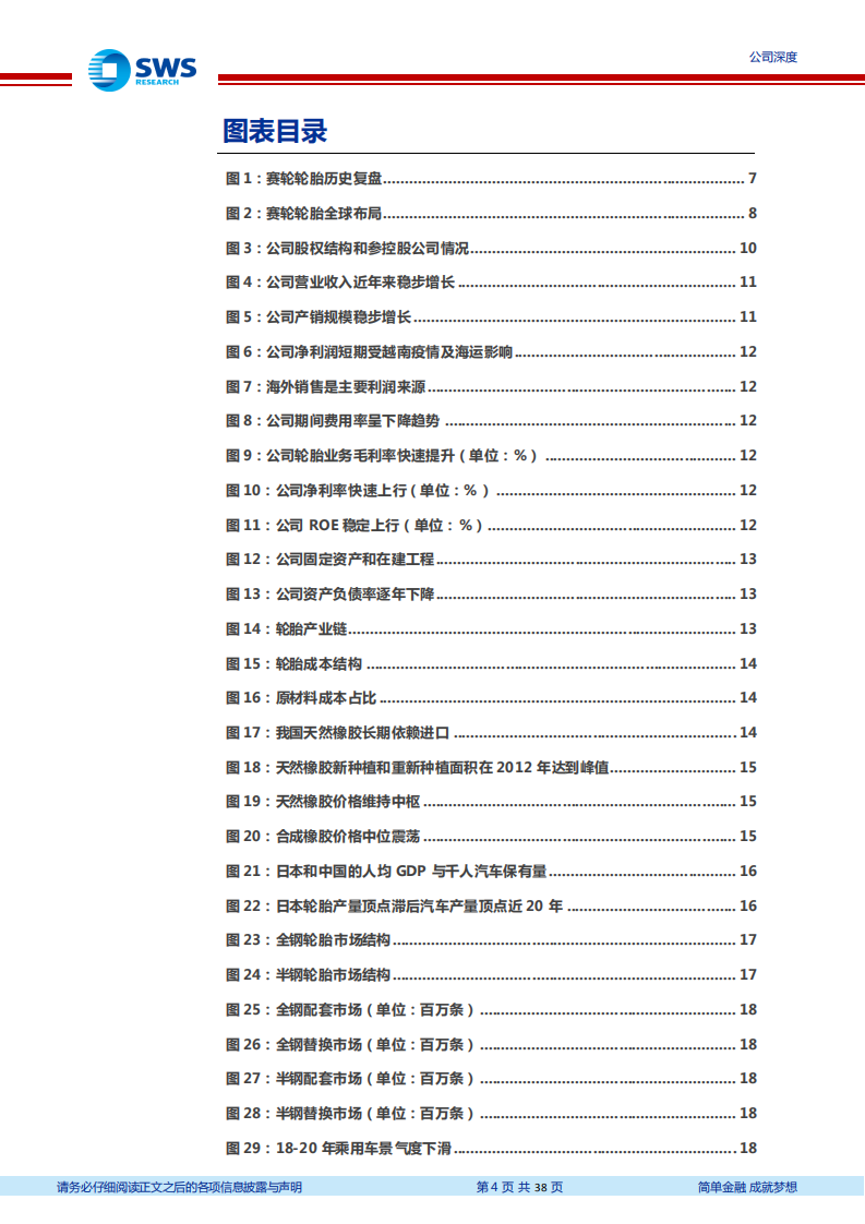 赛轮轮胎-外部加速扩张，内部优化落地，&ldquo;液体黄金&rdquo;打造新成长空间-20211102.pdf 第4页