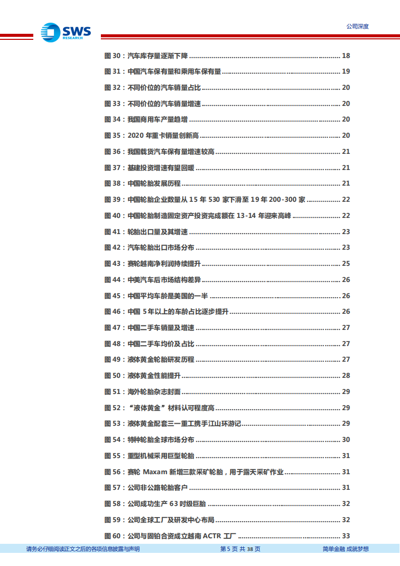 赛轮轮胎-外部加速扩张，内部优化落地，&ldquo;液体黄金&rdquo;打造新成长空间-20211102.pdf 第5页