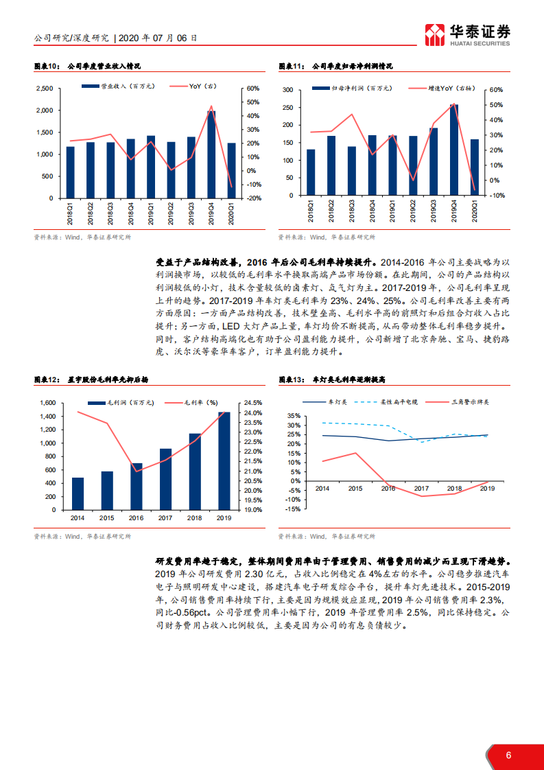 星宇股份-车灯行业明珠，成长路径清晰-20200706.pdf 第6页