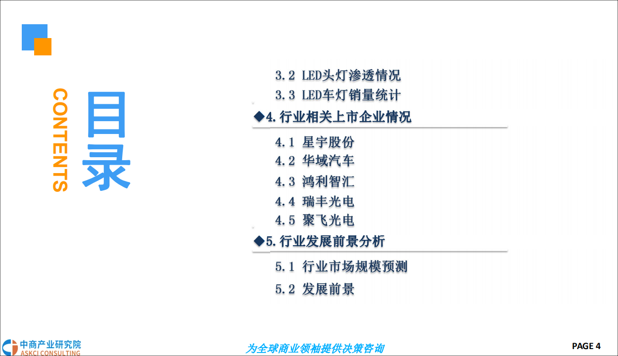 中商文库：2018年中国LED车灯行业市场现状及发展前景研究报告.pdf 第4页