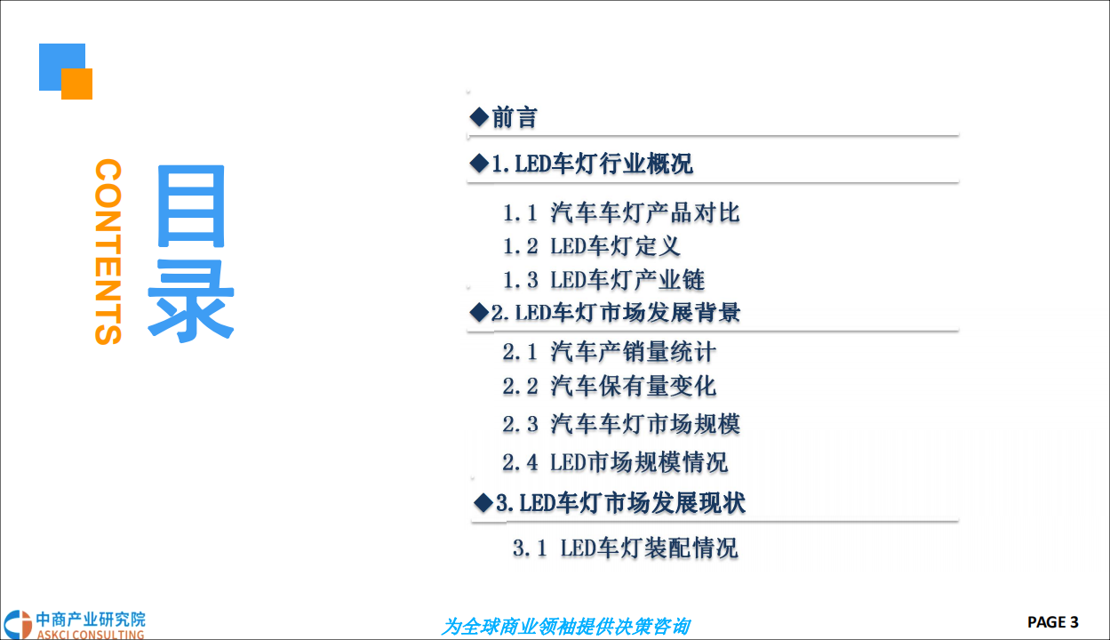 中商文库：2018年中国LED车灯行业市场现状及发展前景研究报告.pdf 第3页