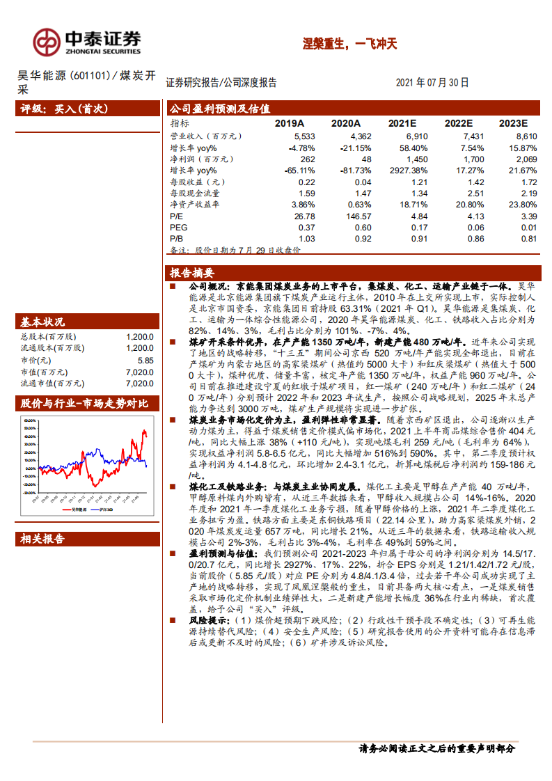 昊华能源-公司深度报告：涅槃重生，一飞冲天-210730.pdf 第1页