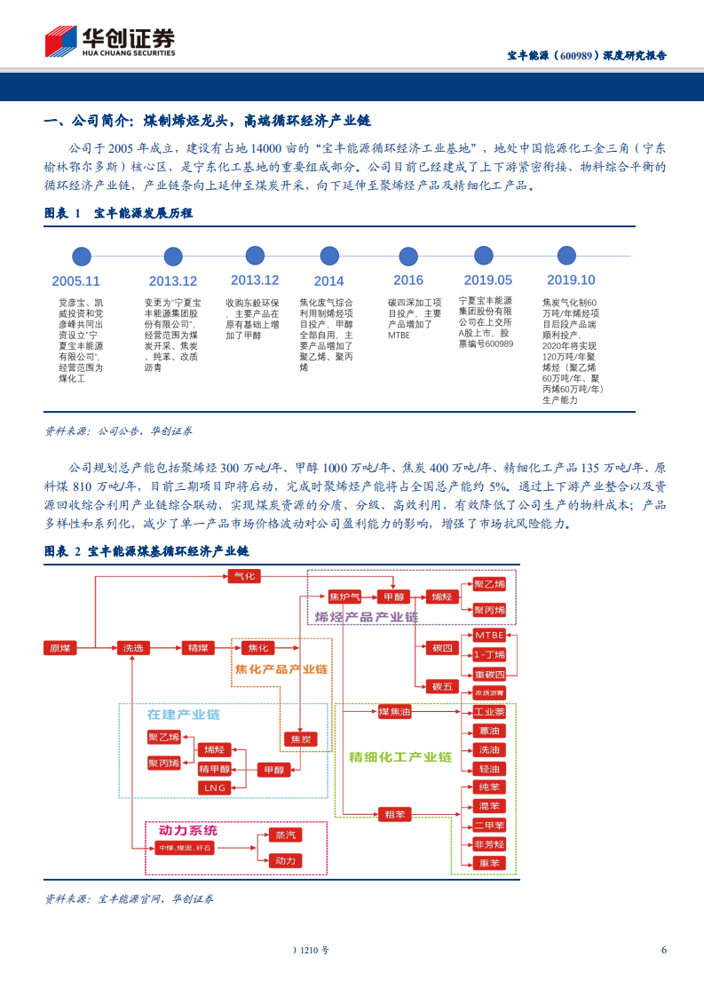 宝丰能源-深度研究报告：煤制烯烃龙头崛起，改变行业成本曲线-200531.pdf 第6页