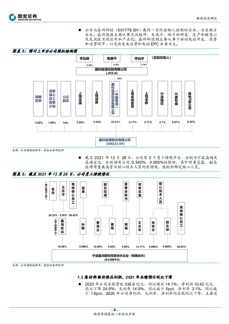 晶科能源-老牌组件龙头迎业绩拐点，回A上市再次腾飞-220125.pdf 第6页