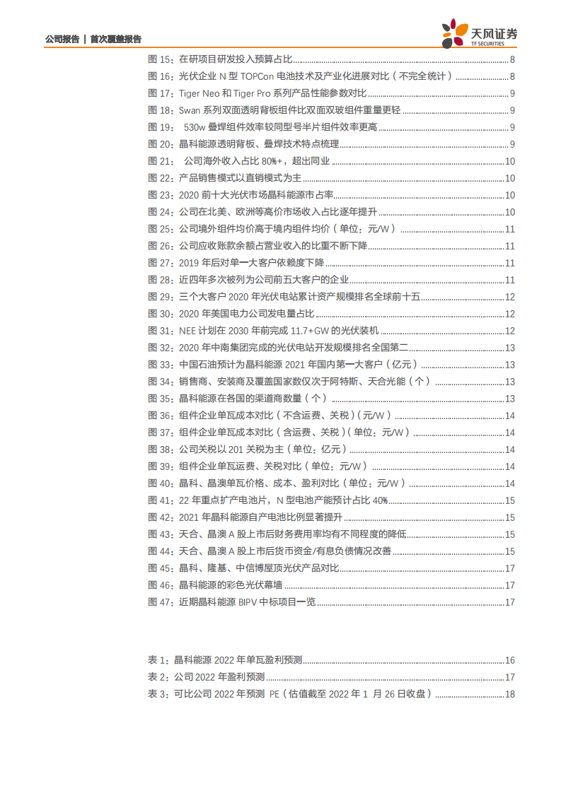 晶科能源-深耕海外市场，TOPCon技术引领行业变革-220203.pdf 第3页